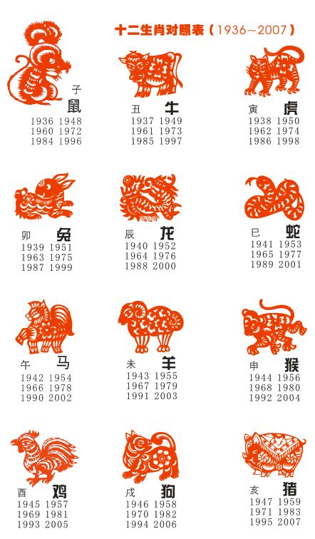 1989生肖|1989年属蛇是什么命，89年出生五行属什么